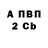 БУТИРАТ BDO Mark Payton